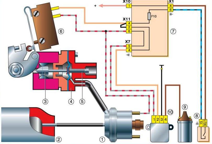 Схема системы экономайзера принудительного холостого хода (ЭПХХ):