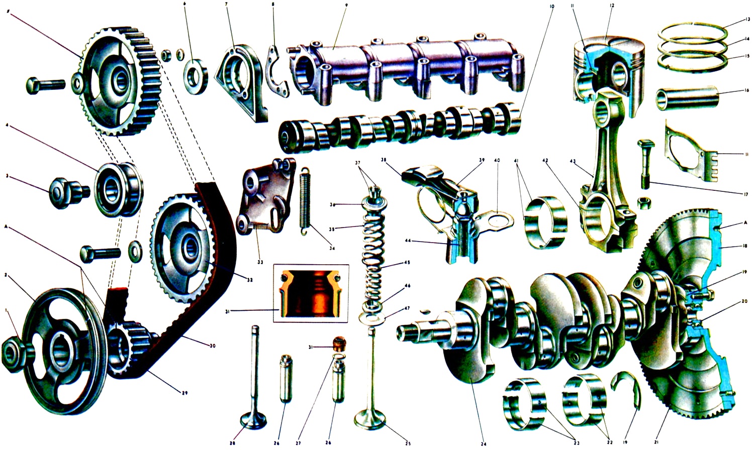 Кривошипно-шатунный и газораспределительный механизмы ВАЗ-2105