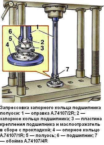 Запрессовка запорного кольца полуоси ВАЗ-2107