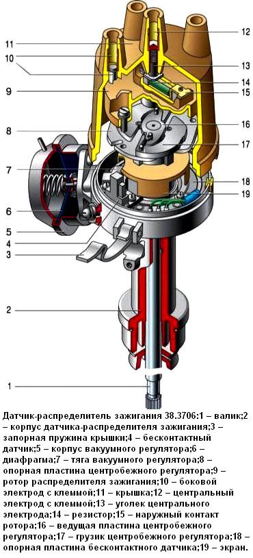 Датчик распределитель зажигания 38.3706