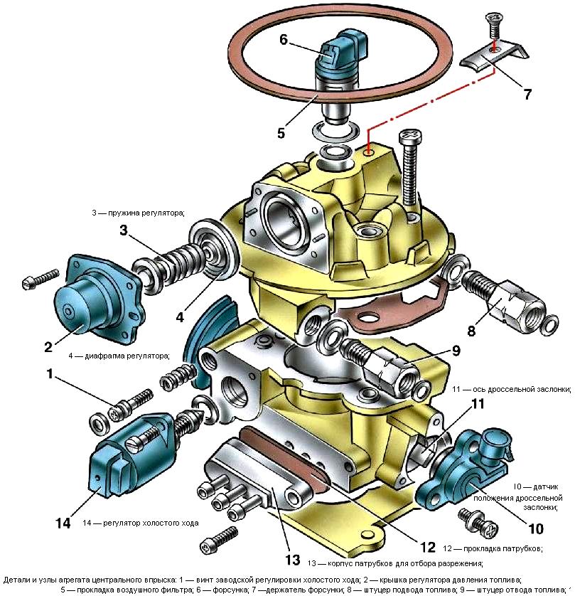 Детали и узлы агрегата центрального впрыска