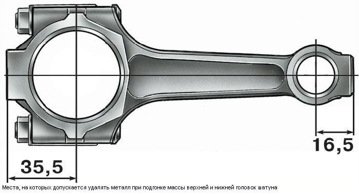 Места, на которых допускается удалять металл при подгонке массы верхней и нижней головок шатуна