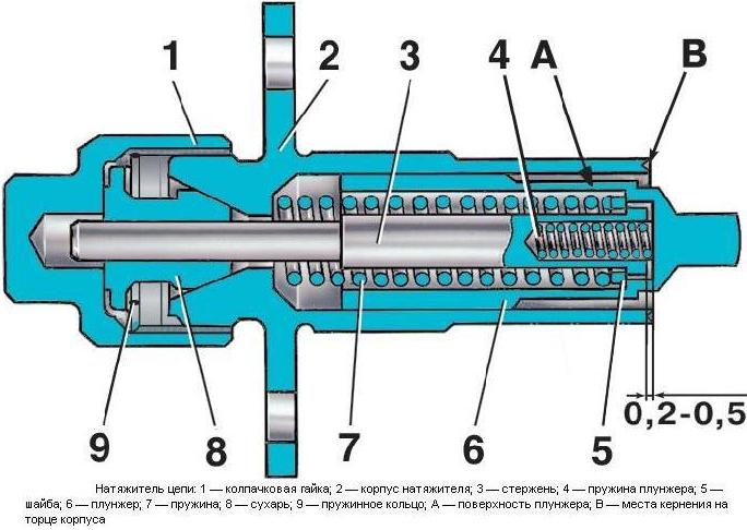 Натяжитель цепи