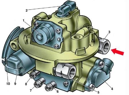 Агрегат центрального впрыска