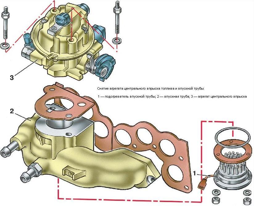 Снятие агрегата центрального впрыска топлива и впускной трубы