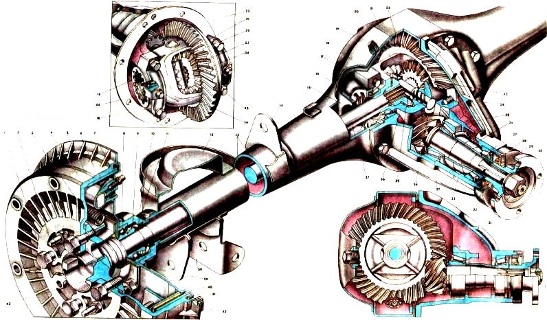 Главная передача