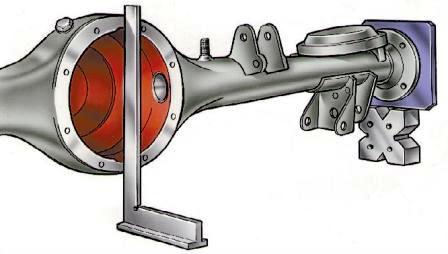 Проверка перпендикулярности поверхности крепления редуктора 