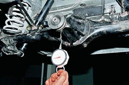 на шейку фланца плотно наматываем в несколько оборотов прочную нить и крепим к ней динамометр