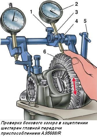 Регулировка редуктора ВАЗ-2107