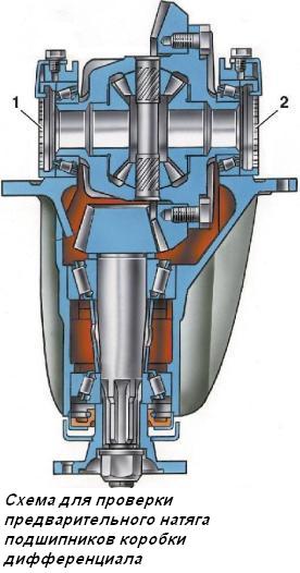 Регулировка редуктора ВАЗ-2107