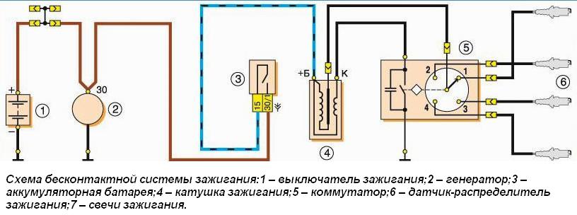 Схема бесконтактной системы зажигания