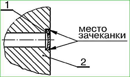 Замена заглушек