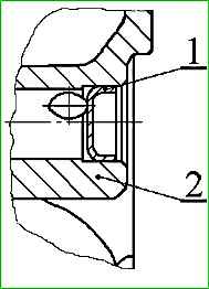 Замена заглушек