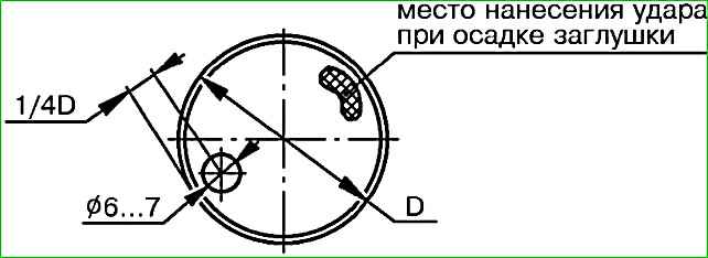 Замена заглушек