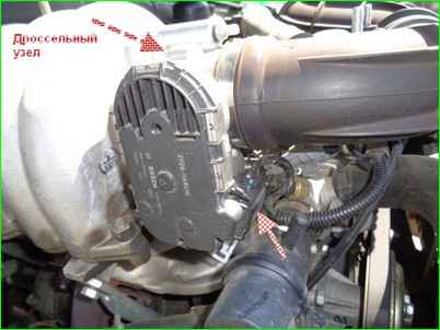 Niva Chevrolet қабылдағыш тығыздағышын қалай ауыстыруға болады