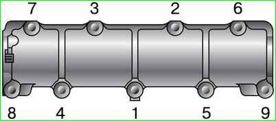 Замена прокладки крышки головки Нива Шевролет