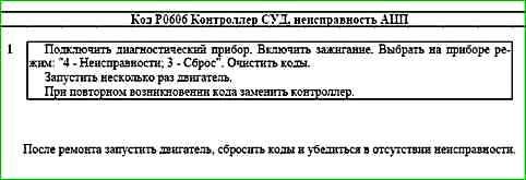 Карти кодів діагностики P0422 P2122