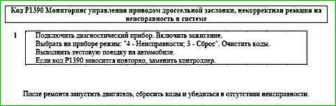 Карти кодів діагностики P0422 P2122