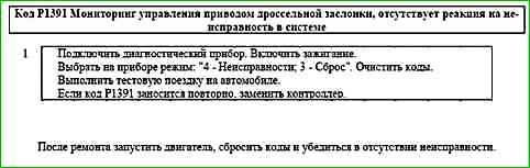 Карти кодів діагностики P0422 P2122