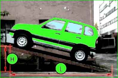 Проверка и регулировка стояночного тормоза