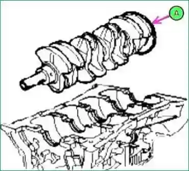G4KD және G4KE цилиндрлер блогын алып тастау және бөлшектеу 