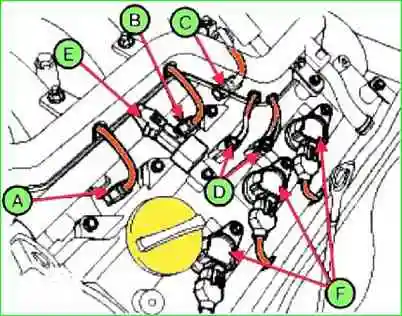  Removing and installing the cylinder head of the G6EA engine 