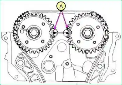 Timing drive in 2.0L engine - G4KD and 2.4L - G4KE