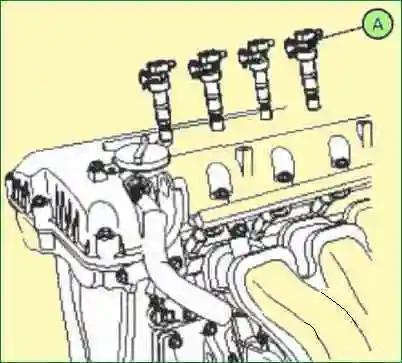 Timing drive in 2.0 liter engine. - G4KD and 2.4 liters. – G4KE