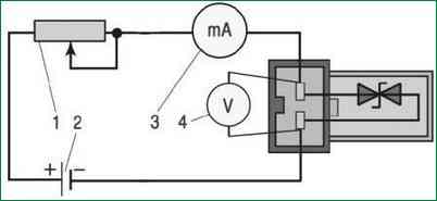 ZMZ-406 microprocessor ignition system