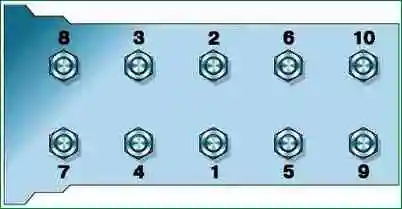 Прокладка головки цилиндров ЗМЗ-406