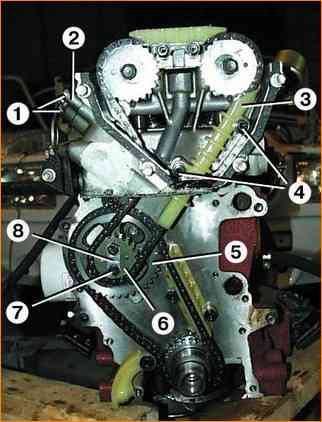 ZMZ-406 Wellenantrieb