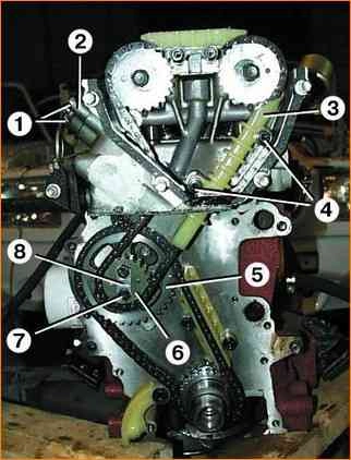 Привод валов ЗМЗ-406