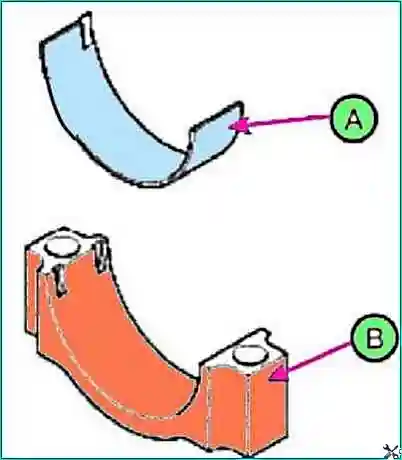 Сборка блока цилиндров двигателя G4KD и G4KE 