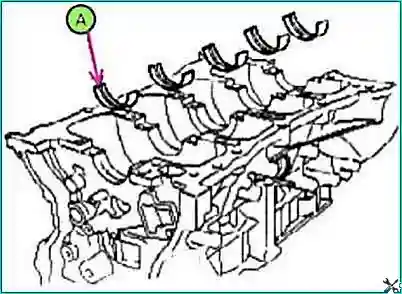 Сборка блока цилиндров двигателя G4KD и G4KE 