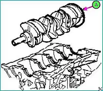 Сборка блока цилиндров двигателя G4KD и G4KE 