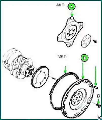 Сборка блока цилиндров двигателя G4KD и G4KE 