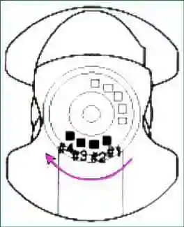 G4KD және G4KE цилиндрлер блогын алып тастау және бөлшектеу 