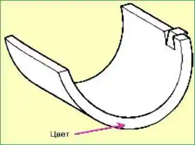 G4KD және G4KE цилиндрлер блогын алу және бөлшектеу 
