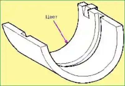 G4KD және G4KE цилиндрлер блогын алып тастау және бөлшектеу 