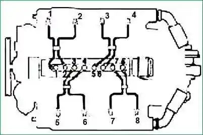 Как установить ТНВД на дизель ЯМЗ-238