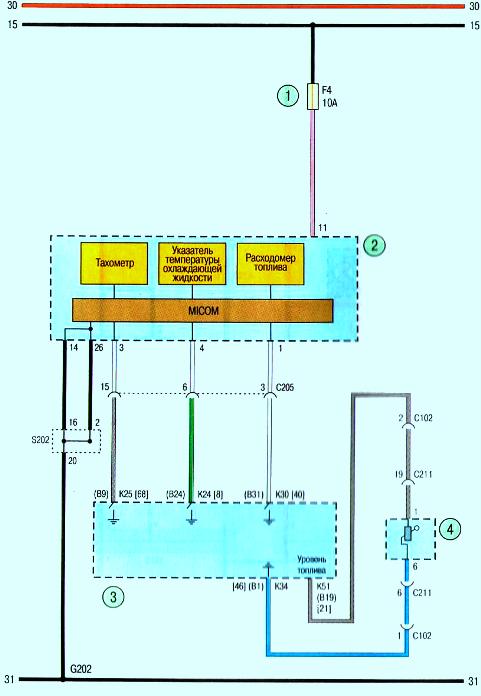 Схемы комбинации приборов Авео Шевролет