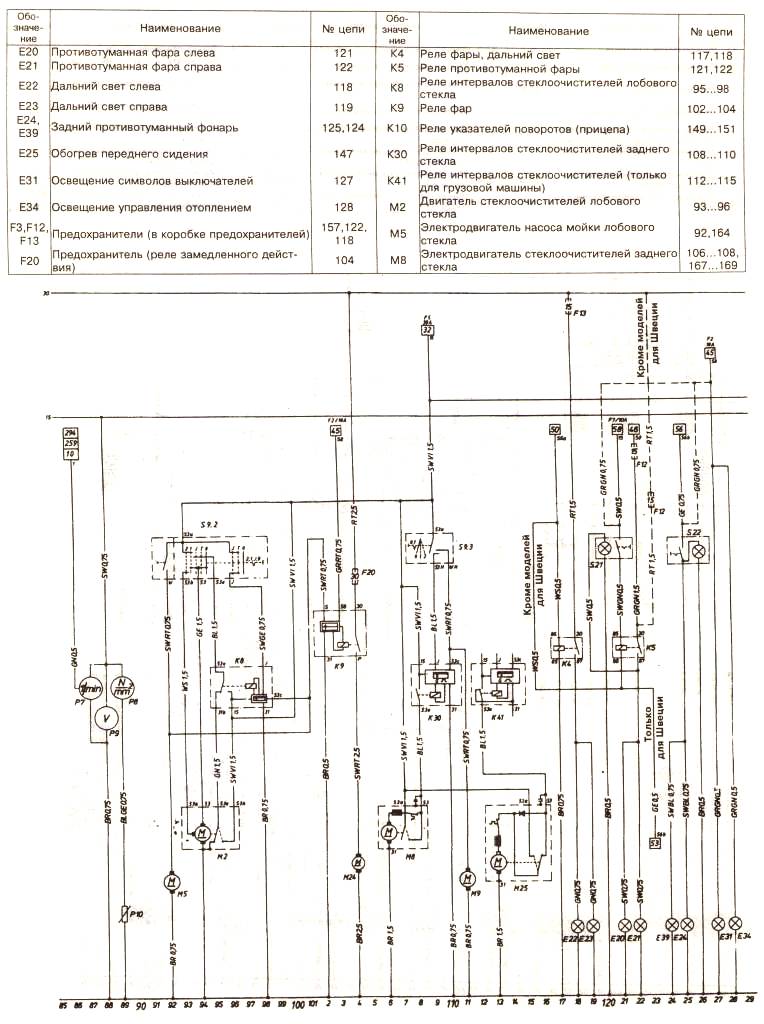 Схема 3 Опель Кадетт Д
