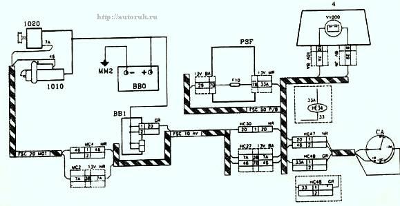 Схемы подключения стартера, генератора, кпп Peugeot 307