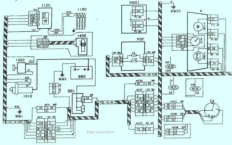 Схема Peugeot 307 Стартер, генератор,устройство предварительного разогрева, измеритель числа оборотов