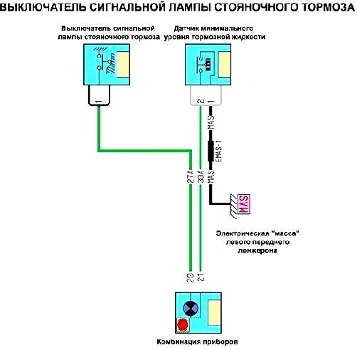 Выключатель сигнальной лампы стояночного тормоза