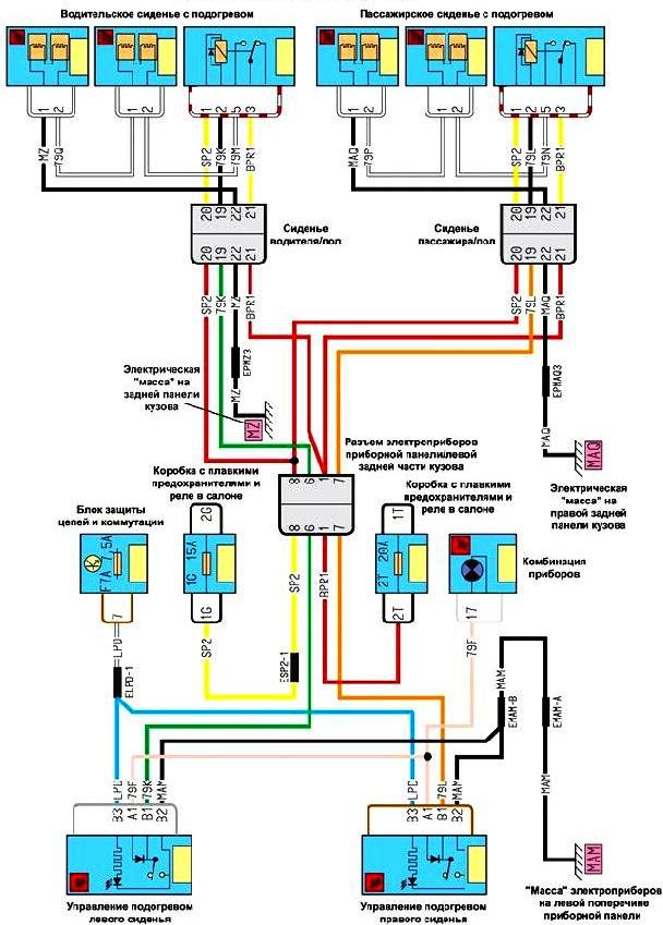 Электроподогрев сидений
