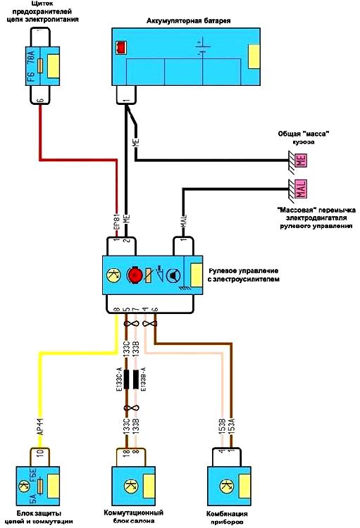 Рулевое управление с электроусилителем