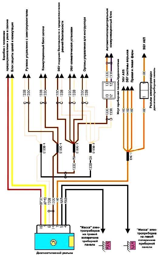 Диагностический разъем