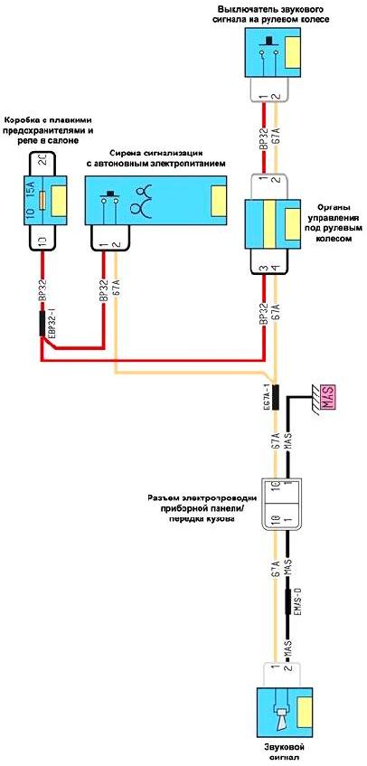 Звуковой сигнал