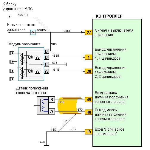 Примерная схема зажигания